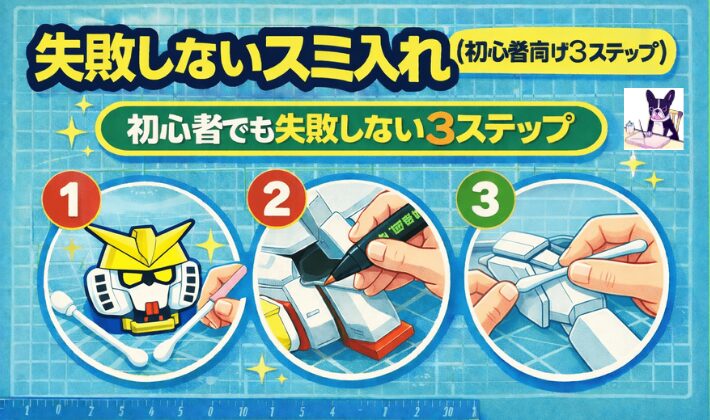 失敗しないスミ入れのやり方（初心者向け3ステップ）